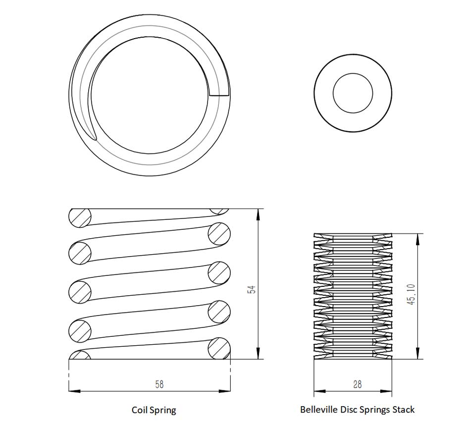 What is the Difference between Belleville Disc Springs and Coil Springs?cid=18