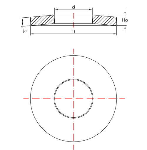 Flange Washers