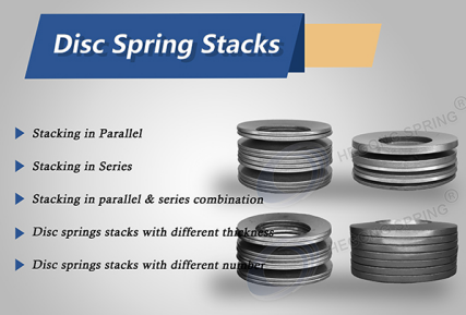 Stacked Disc Springs for Energy Absorption in Heavy Industrial Valves